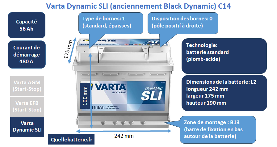 Batterie Varta Black Dynamic C14